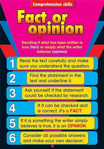 teaching comprehension strategies posters english year 5 primary