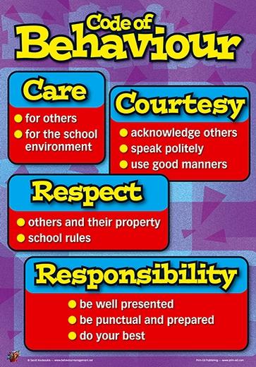 Behaviour Management Posters PSHE Year 3 Primary 4 Year 4 behaviour-management-posters-pshe-year-3-primary-4-year-4
