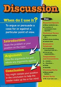 understanding text types posters english year 5